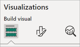 Power BI Visualizations > Build visual tab
