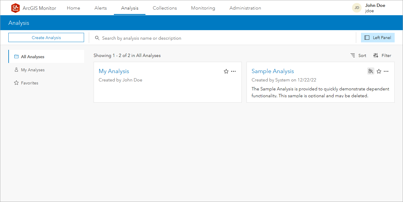 Monitor Analysis page with a list of analysis views