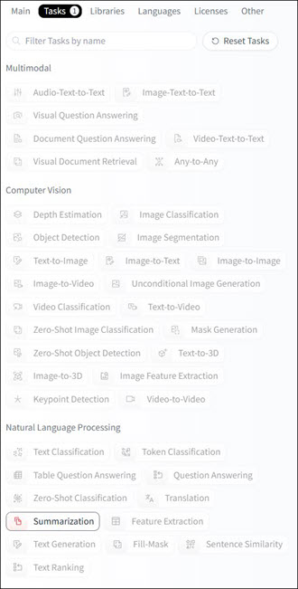 Text Summarization on the model hub
