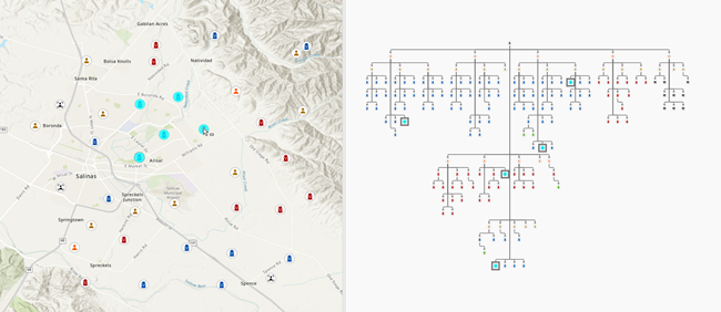 Map and hierarchical link chart with selections