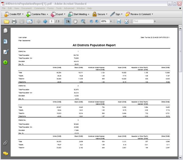 Population Summary Report in PDF