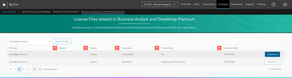My Esri license files related to Business Analyst and StreetMap Premium with Download button