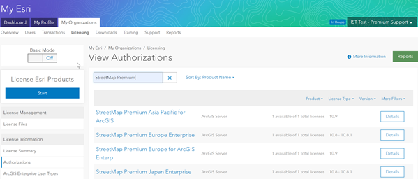 My Esri View Authorizations for StreetMap Premium with Details button