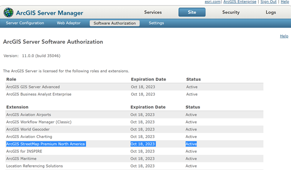 Software Authorization tab with StreetMap Premium Extension