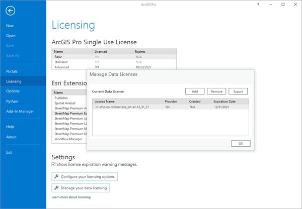 ArcGIS Pro licensing