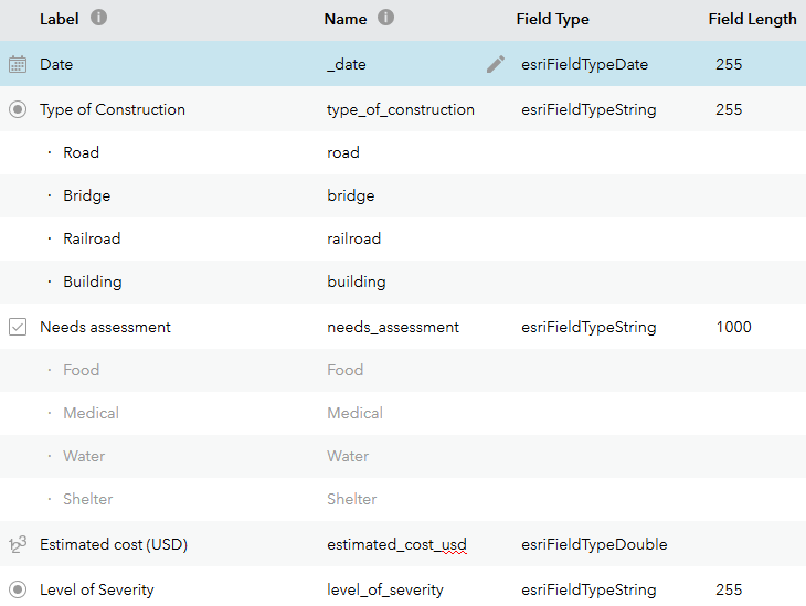 The Modify schema table allows you to change the name and length of fields in a survey.