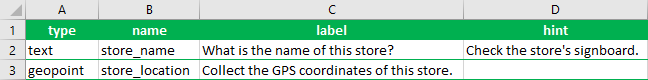 Hints on questions in a form