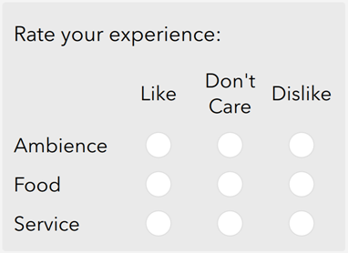 Table list appearance for a group with select_one questions