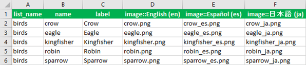 Image columns for each language