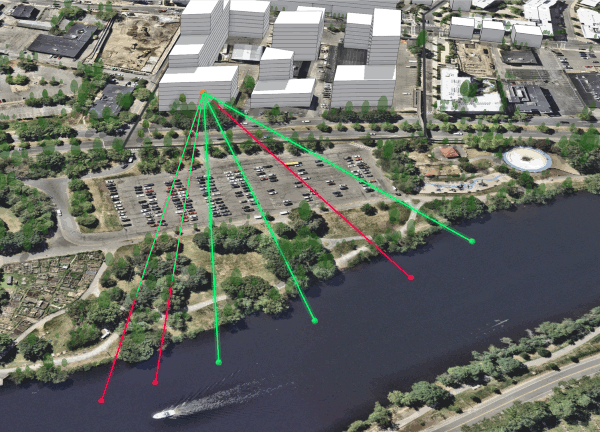 Line of sight analysis for a river front Line of sight analysis for a river front