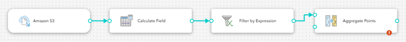 Filter by Expression tool added to the model