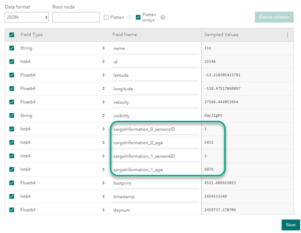 JSON format array flattening