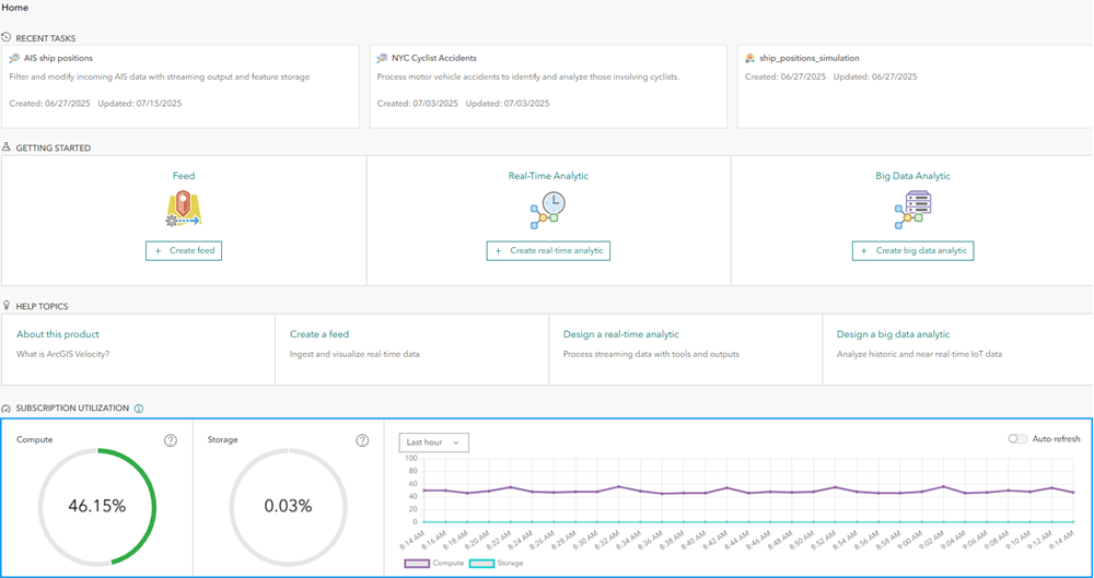Home page showing subscription use