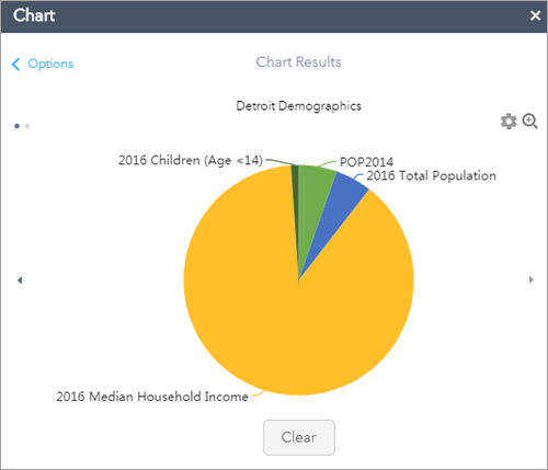 Chart Widget Arcgis Web Appbuilder Documentation