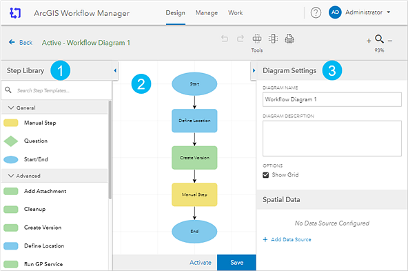 Design page with the Step Library panel, workflow canvas, and Settings panel