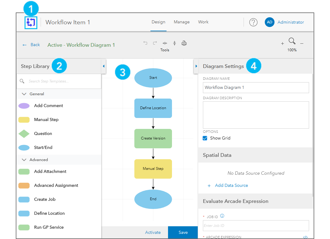 Design page with the Step Library panel, workflow canvas, and Settings panel