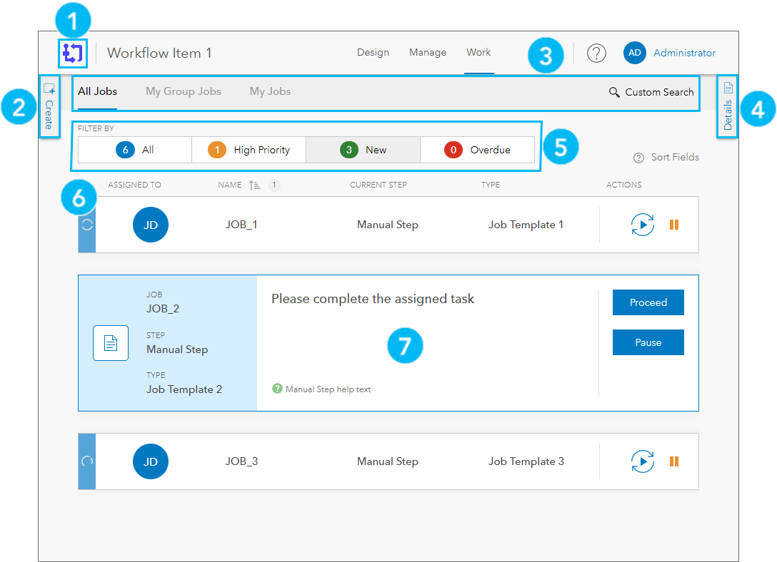 Work page overview