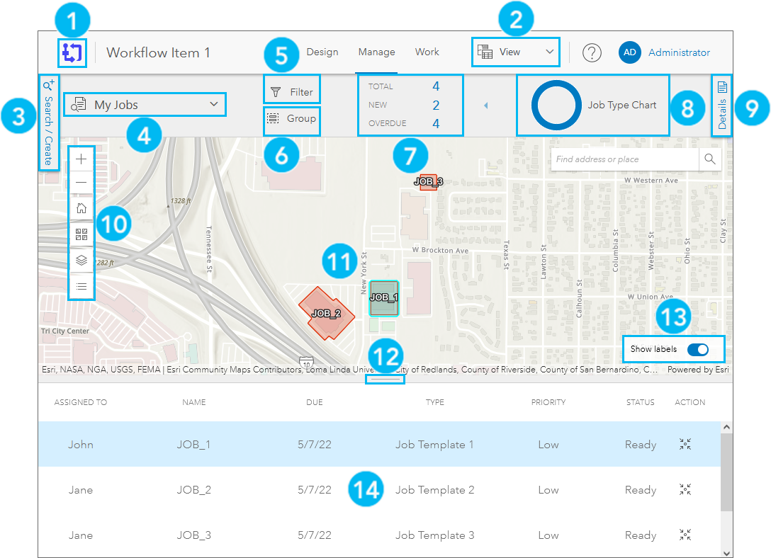 Manage page overview