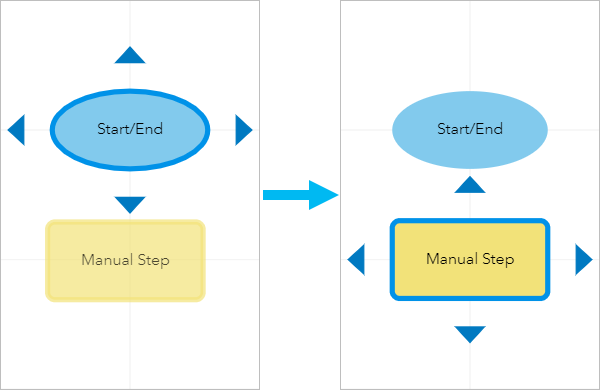 Add a step from the Step Library panel by dragging it to an empty area of the canvas