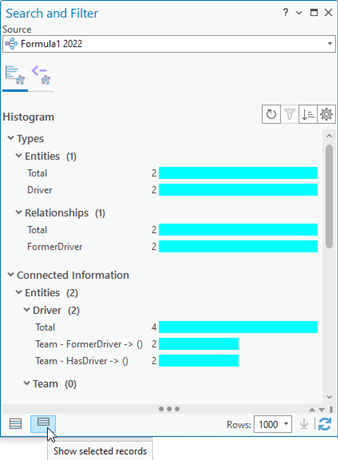 Actualice los histogramas para reflejar únicamente las entidades y relaciones seleccionadas.