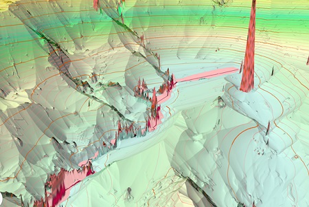 Vista 3D de la suma de las superficies acumulativas con corredores de porcentajes definidos a partir de líneas de curvas de nivel