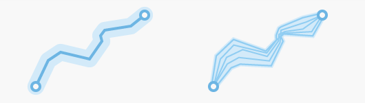 Dos puntos conectados por una zona de influencia de distancia constante y los mismos dos puntos conectados por un corredor compuesto por muchas rutas