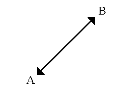 Distancia euclidiana