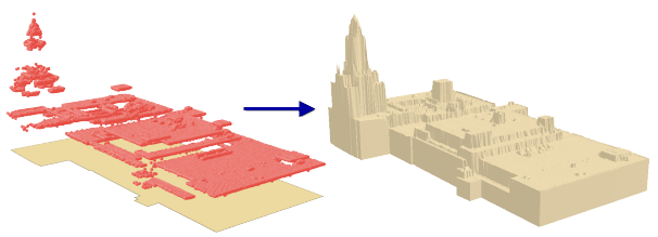 Ilustración de la herramienta Edificios multiparche LAS