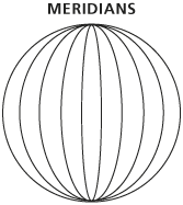 Proyectar ráster: meridianos Proyectar ráster: meridianos