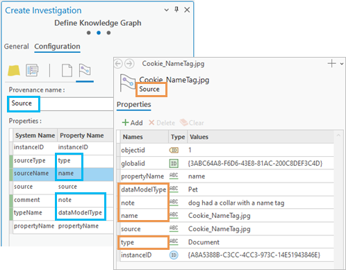 Los nombres personalizados de las propiedades aparecen cuando visualiza un registro de procedencia. Los nombres personalizados de las propiedades aparecen cuando visualiza un registro de procedencia.