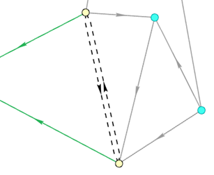 Se seleccionan dos entidades. Se seleccionan dos entidades.