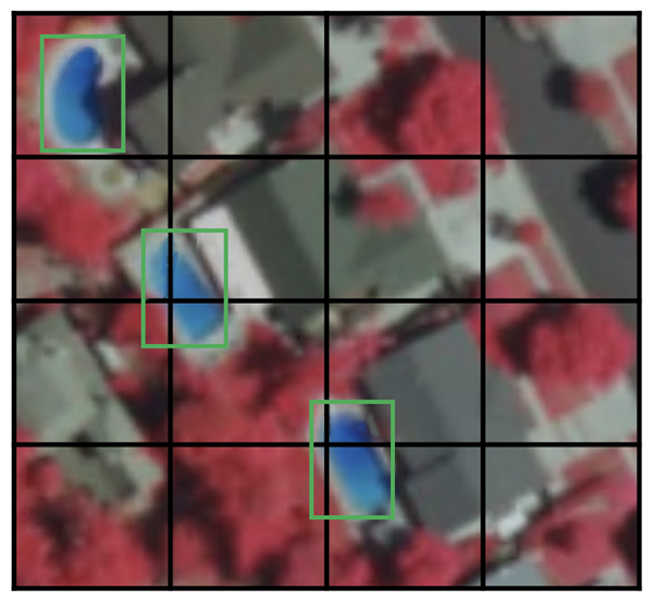 Cuadrícula de 4 por 4 Cuadrícula de 4 por 4