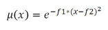 Gaussian fuzzy function equation Gaussian fuzzy function equation