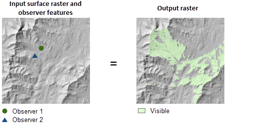 Ilustración de la herramienta Cuenca visual geodésica con la opción Frecuencia