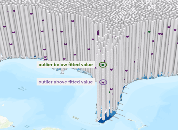 Entidades 3D mostrando los valore atípicos por encima y debajo