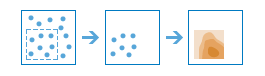 Diagrama del flujo de trabajo de Interpolar puntos