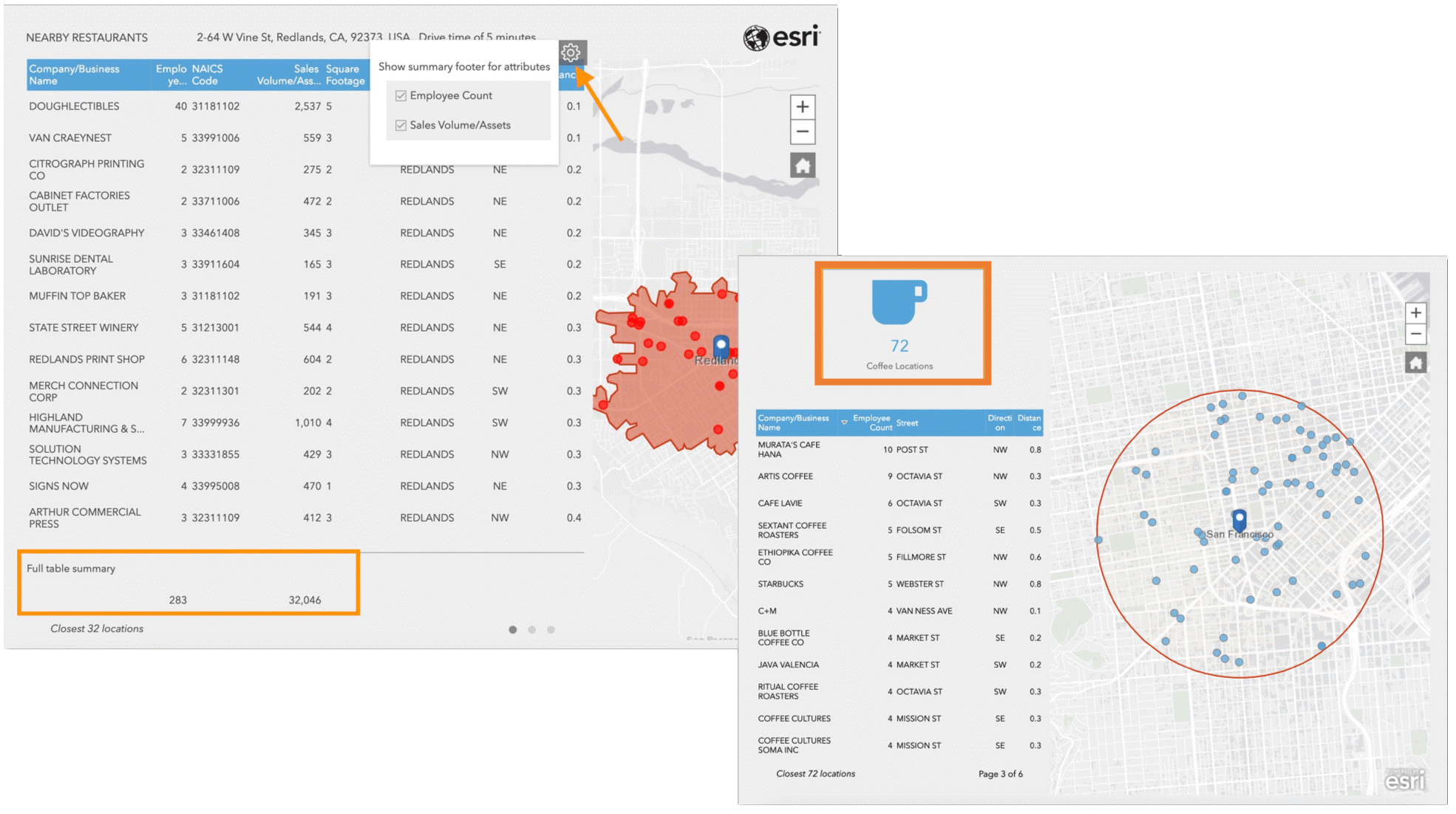 Nearby location counts