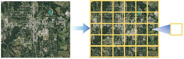 Unidades de trabajo específicas superpuestas sobre una capa de imágenes Unidades de trabajo específicas superpuestas sobre una capa de imágenes