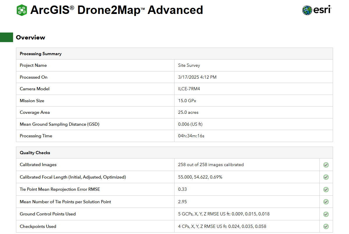 Comprobaciones de calidad del informe de procesamiento Comprobaciones de calidad del informe de procesamiento