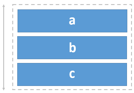 Diagrama que ilustra la cuadrícula subyacente de un widget de columna.