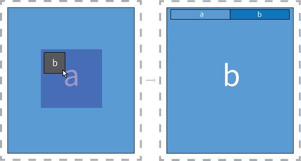 Diagrama que muestra un widget colocado en el centro de un elemento de cuadrícula.