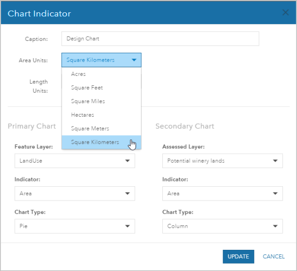 Cuadro de diálogo de configuración del gráfico