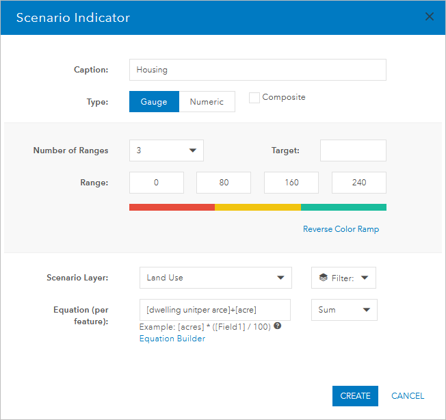 Indicador de escenario configurado para las viviendas estimadas