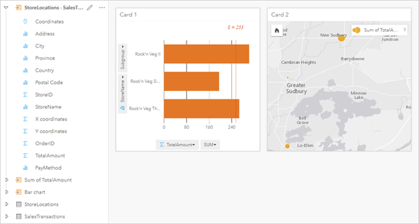 Vista de página de un análisis en el que se muestran las ventas agregadas con un gráfico de barras y un mapa