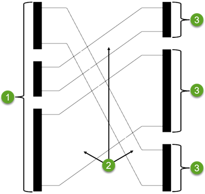 Un diagrama aluvial etiquetado