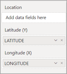 Panel Visualizaciones con valores de Latitud y Longitud