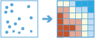 Diagrama del flujo de trabajo Buscar puntos calientes