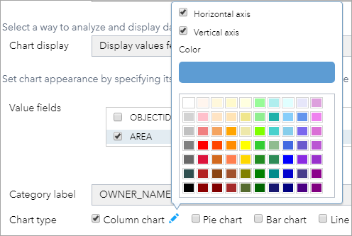 Especificar la visualización del gráfico