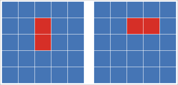 Résultats similaires et associés