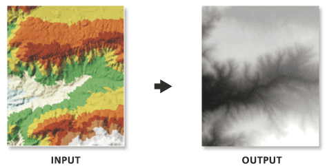 Illustration de l’outil de création d’un raster à partir d’un TIN